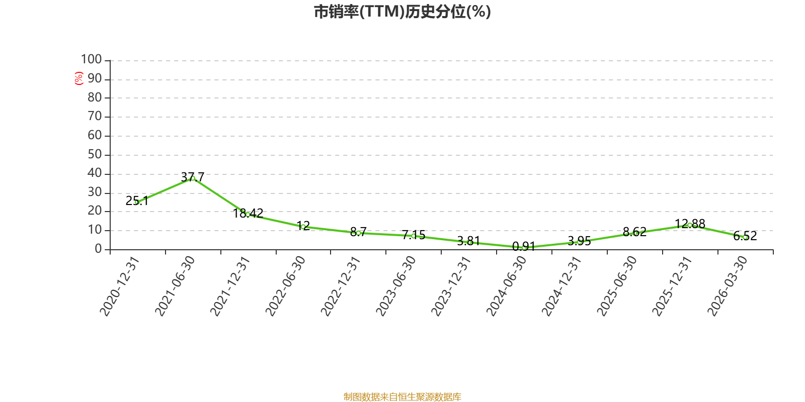 鞍钢股份2025年亏损40.68亿元 钢压延加工困境与转型之路