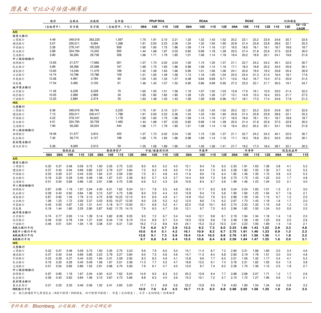 审视抚顺特钢 2025年关联交易执行与2026年预期背后的挑战与战略经营分析