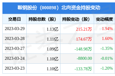 铁与火的精准交响 钢压延加工技术全景解析